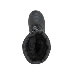 BLACK,NOIR : NORTH POLE Top View