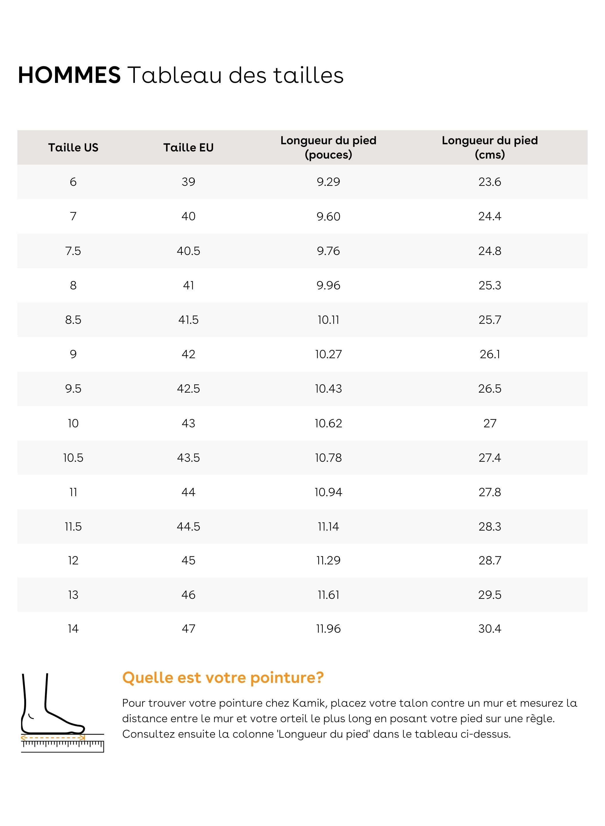 Tableau des tailles pour TERRAIN - Men