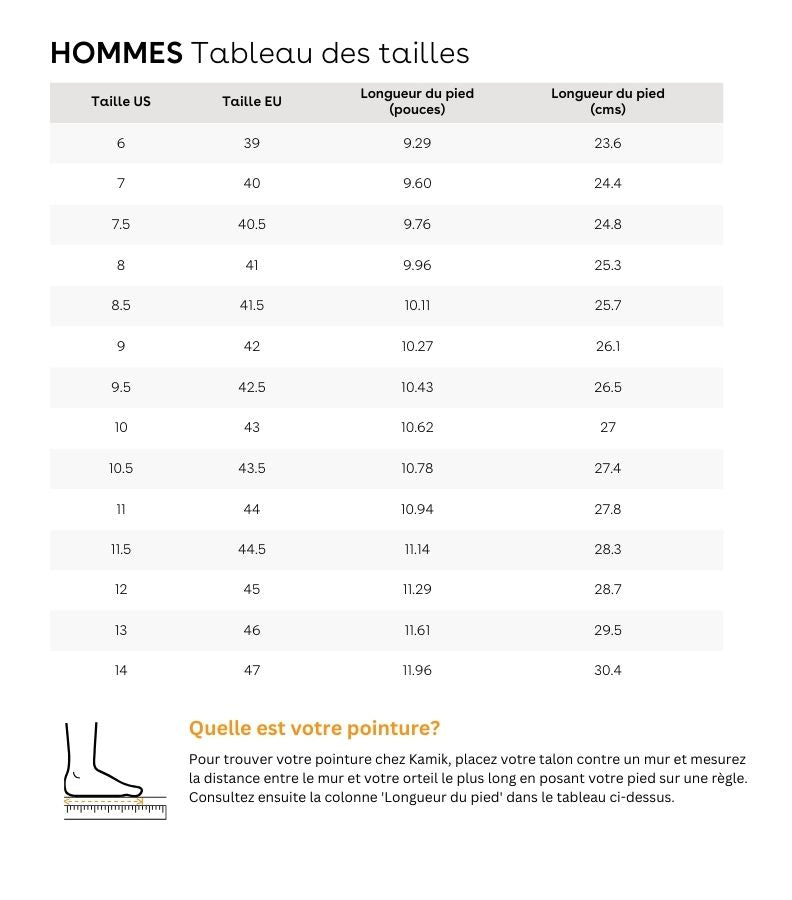 Tableau des tailles pour TERRAIN - Men