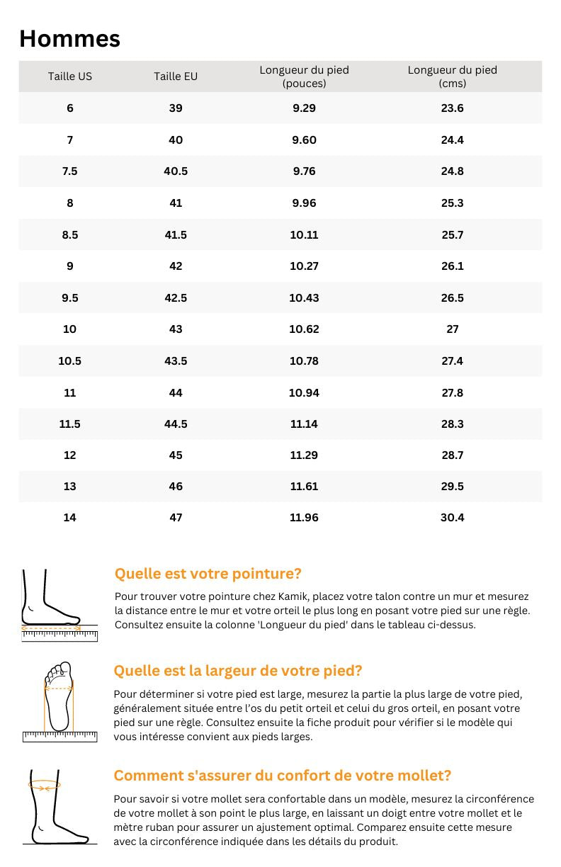 Tableau des tailles pour LAWRENCE N