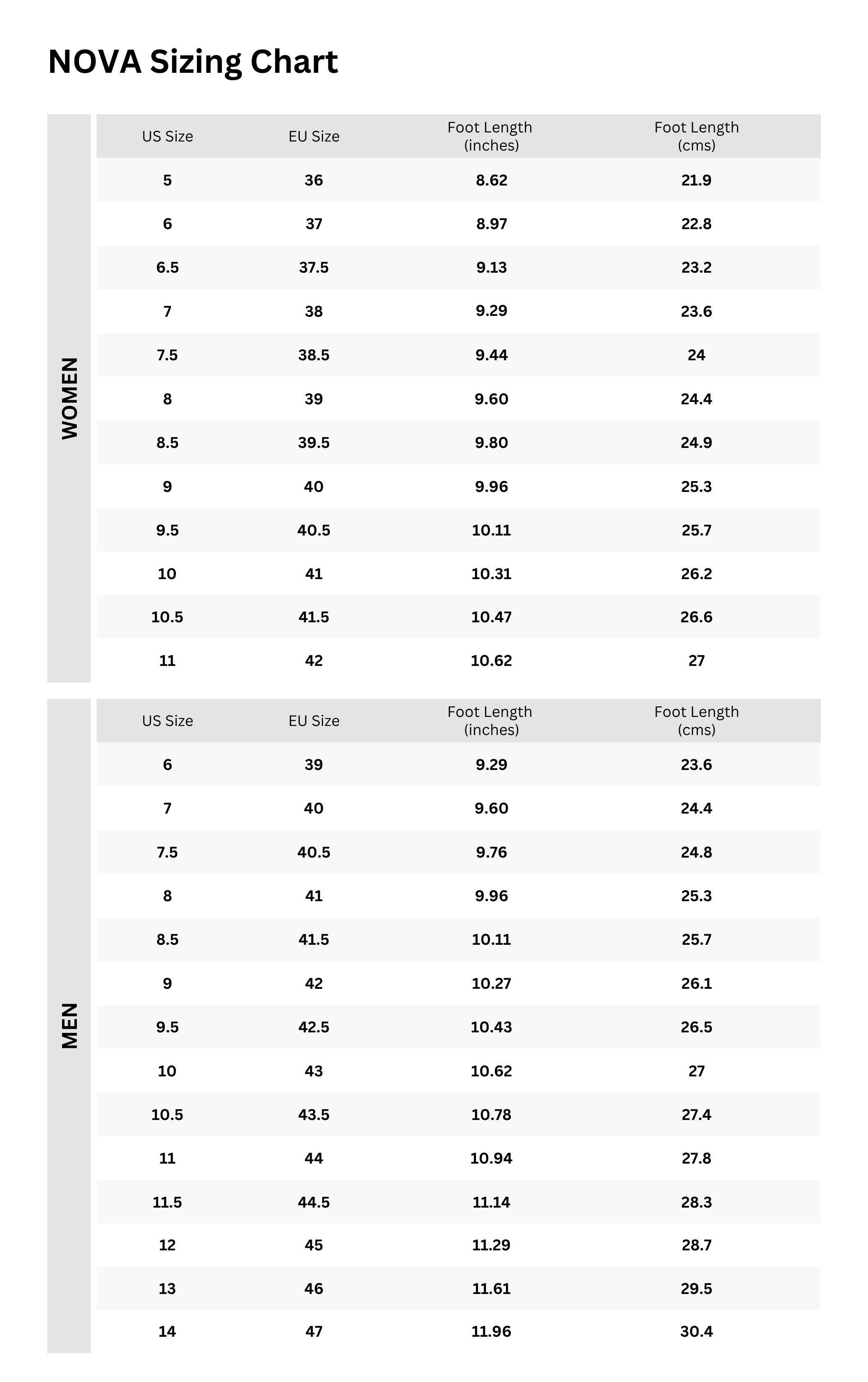 Sizing chart for Nova - Slip-On Clogs
