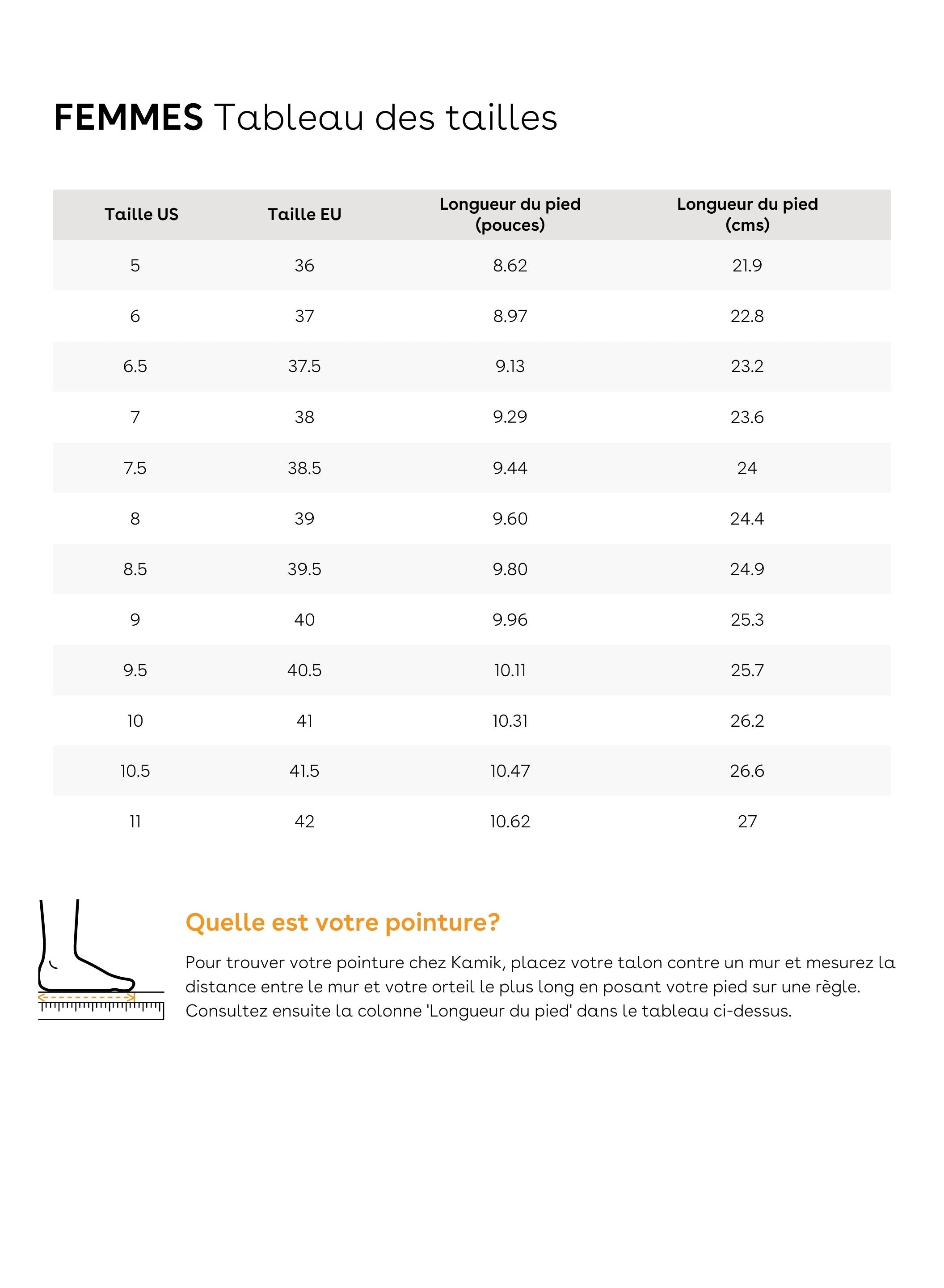 Tableau des tailles pour TIMBER - Women