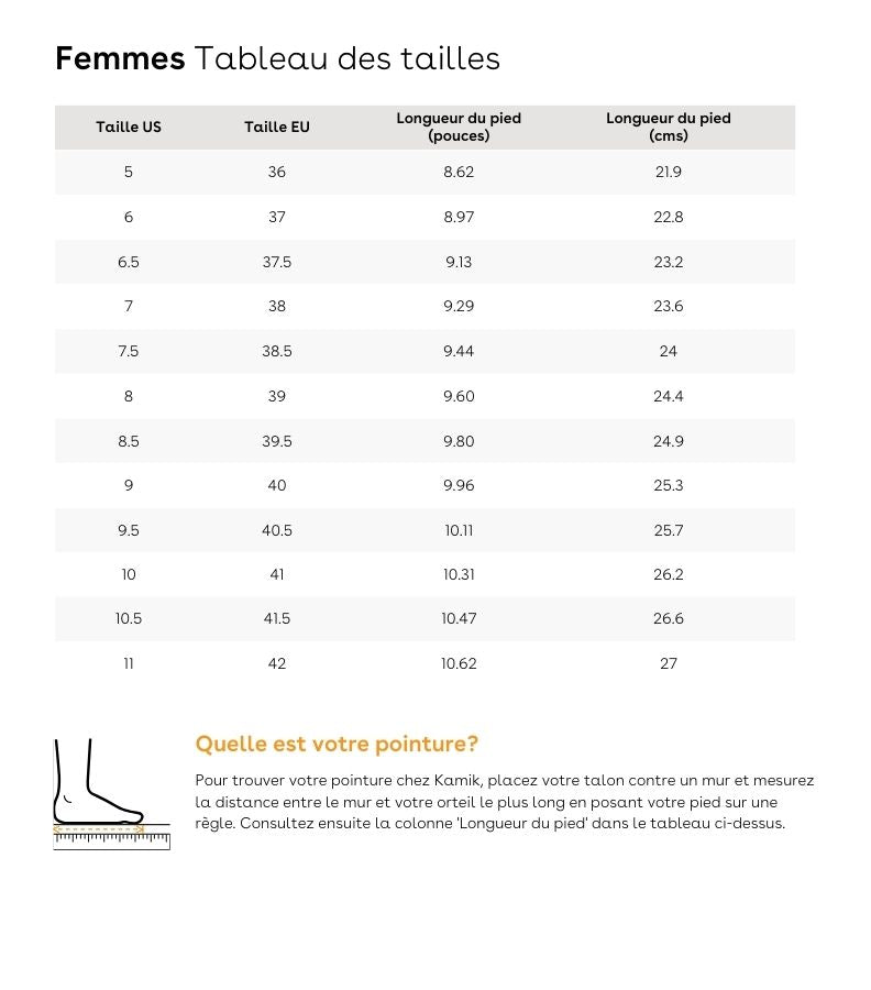 Tableau des tailles pour TIMBER - Women